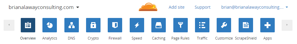 cloudflare-dashboard