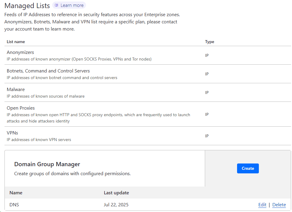 Cloudflare Domain Group Manager