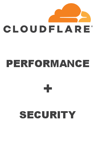 cloudflare performance and security