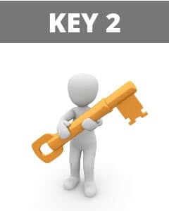 Digital Security - Protect domain records